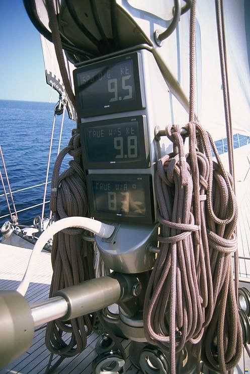 Barcos Deportivos SYL