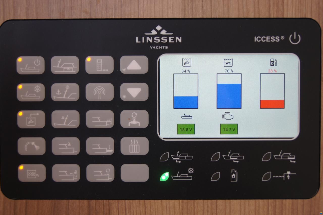 Linssen 35 SL AC