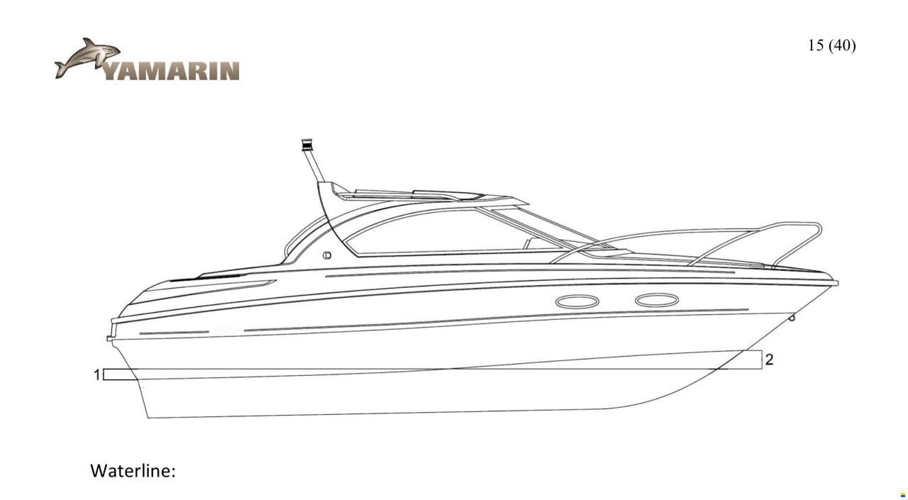 Yamarin 68C