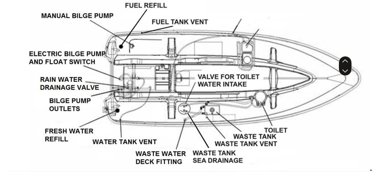 Yamarin 68C