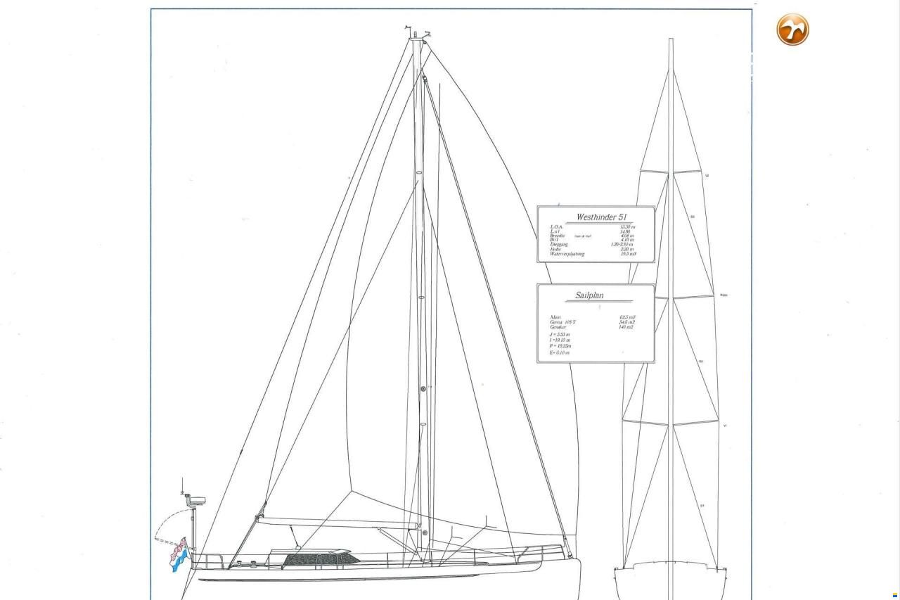 Westhinder 52