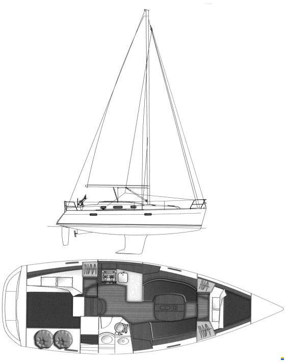 Beneteau Oceanis 343