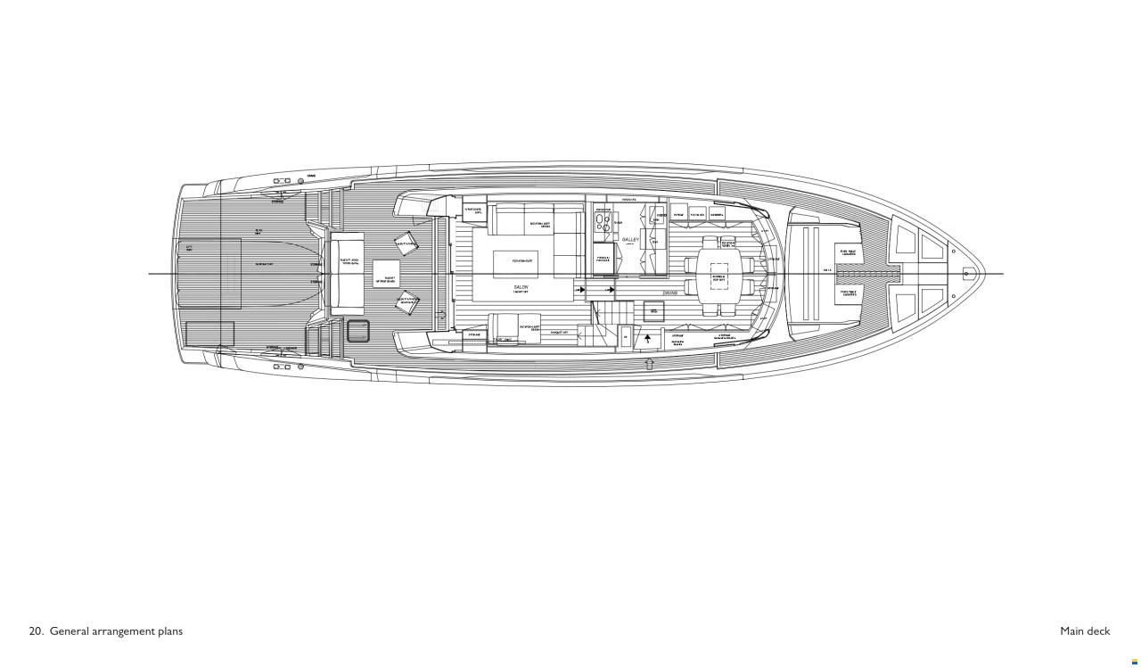 Sanlorenzo SX 76