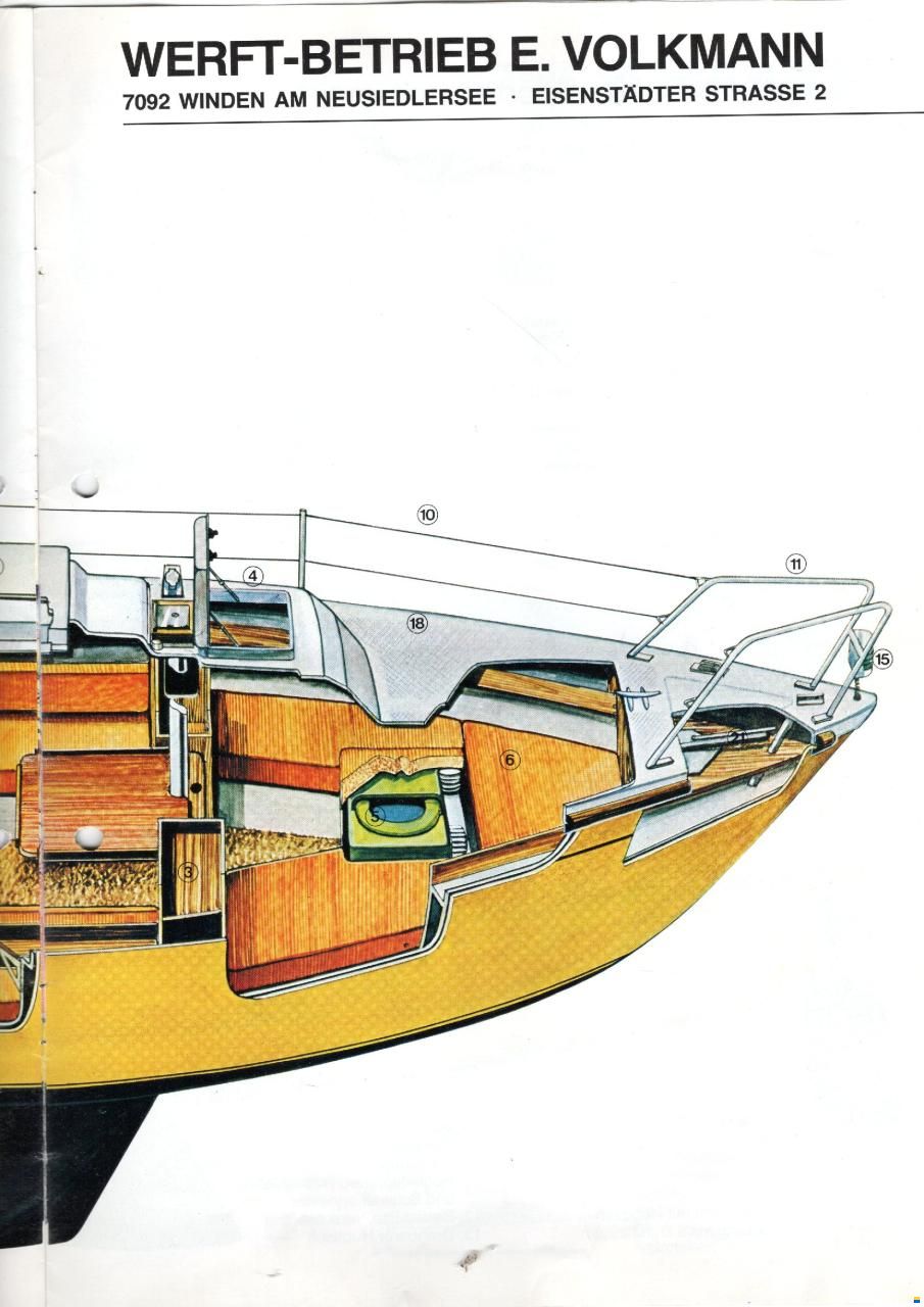 Ocean 22 Ossendrecht Holland