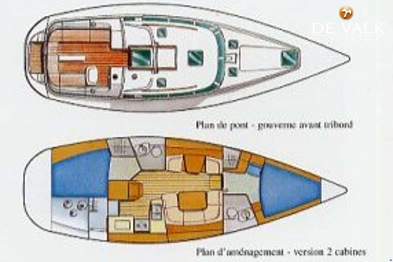 Jeanneau Sun Odyssey 40 DS