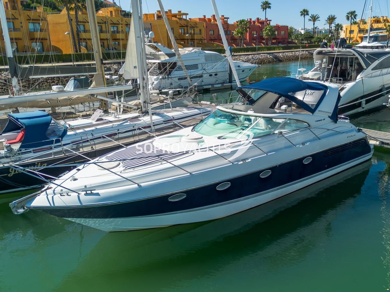 Fairline Targa 43