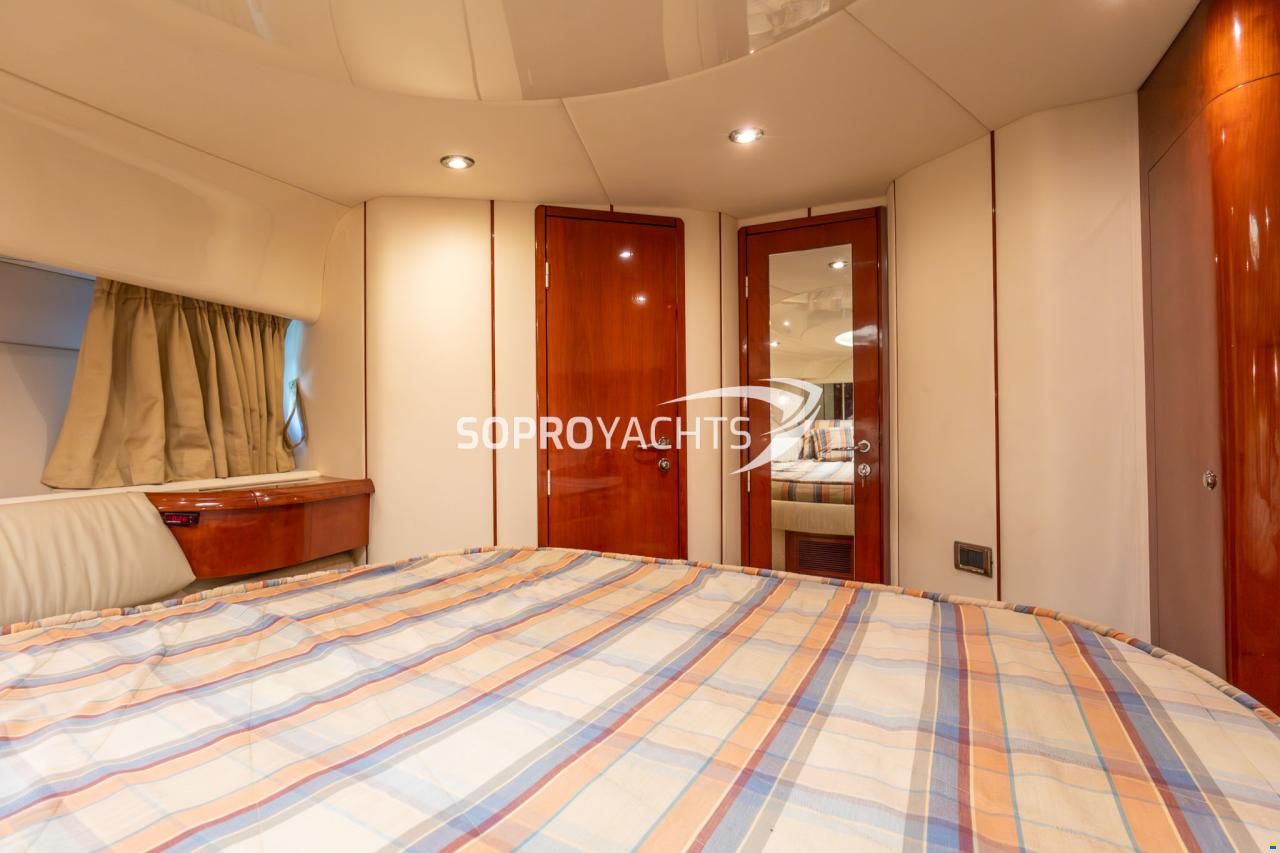 Fairline Targa 43