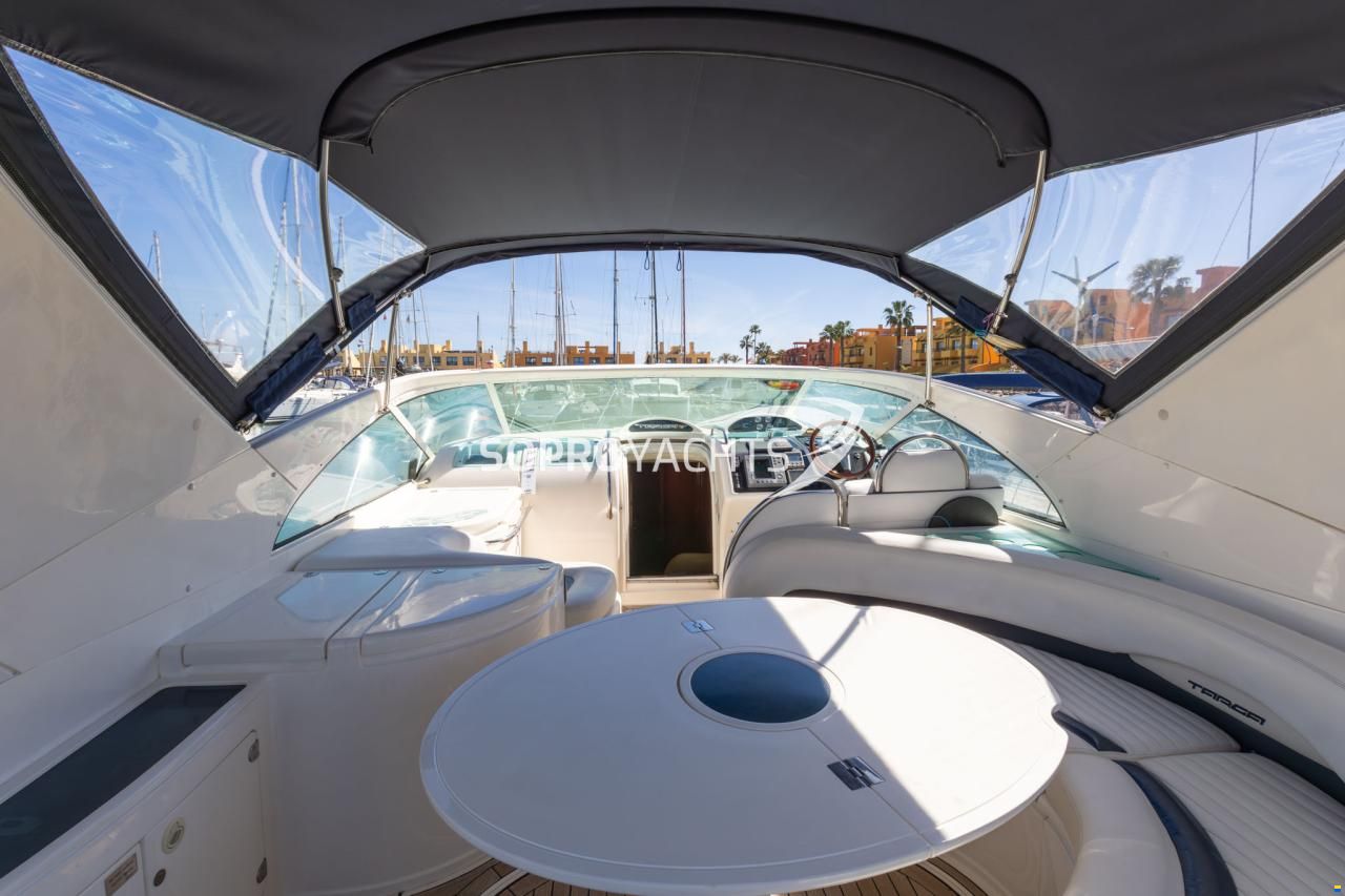 Fairline Targa 43