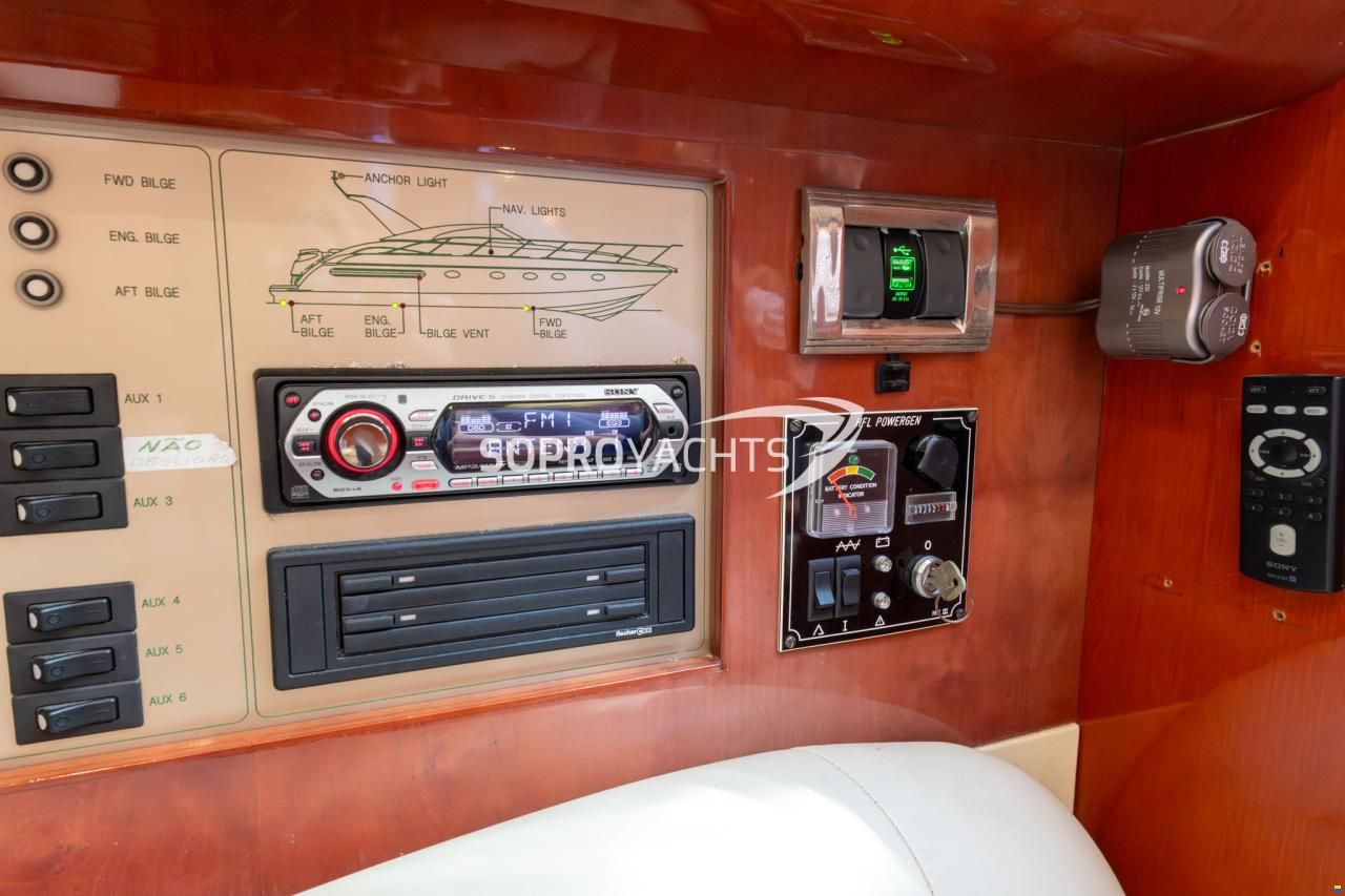 Fairline Targa 43