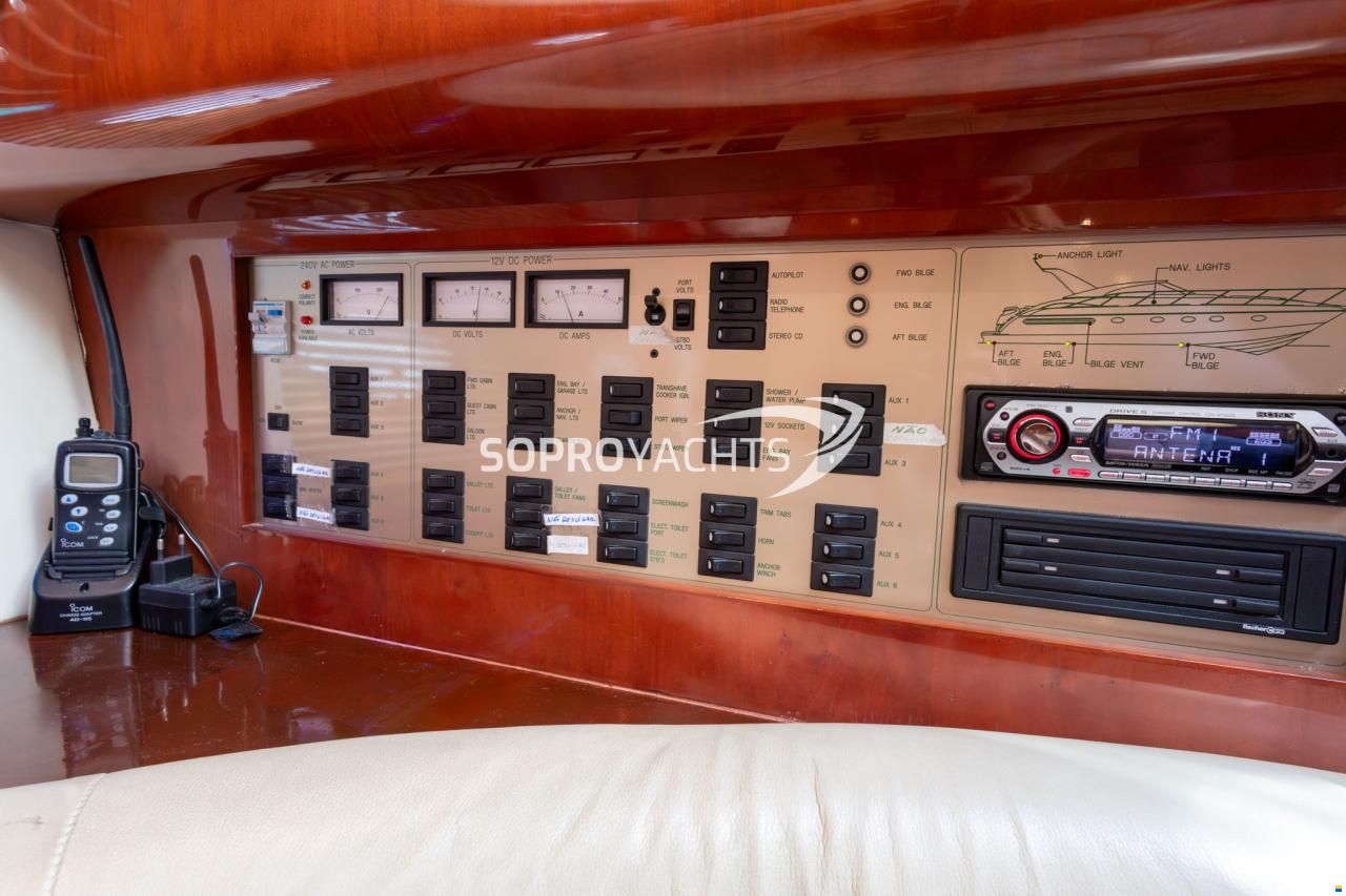 Fairline Targa 43
