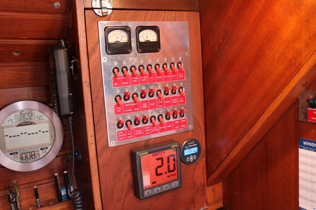 Koopmans 40