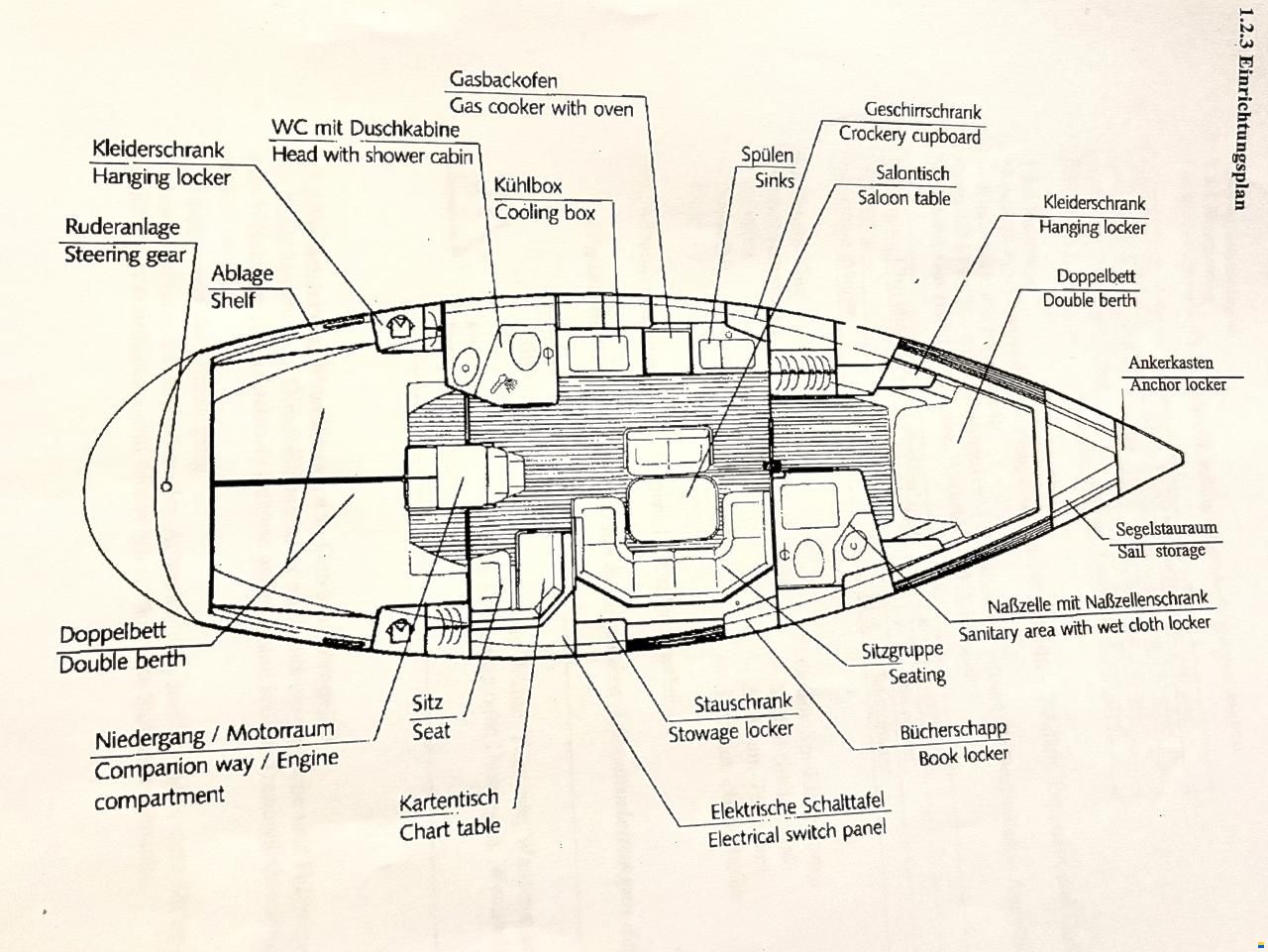 Bavaria 42