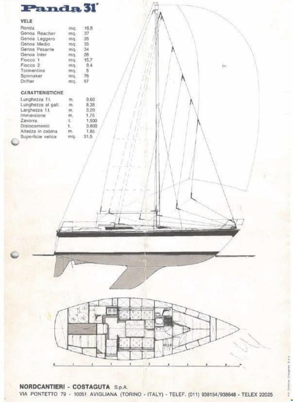 Nordcantieri Panda 31