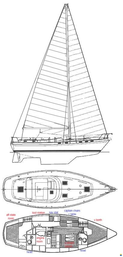 Catalina Morgan Classic 41