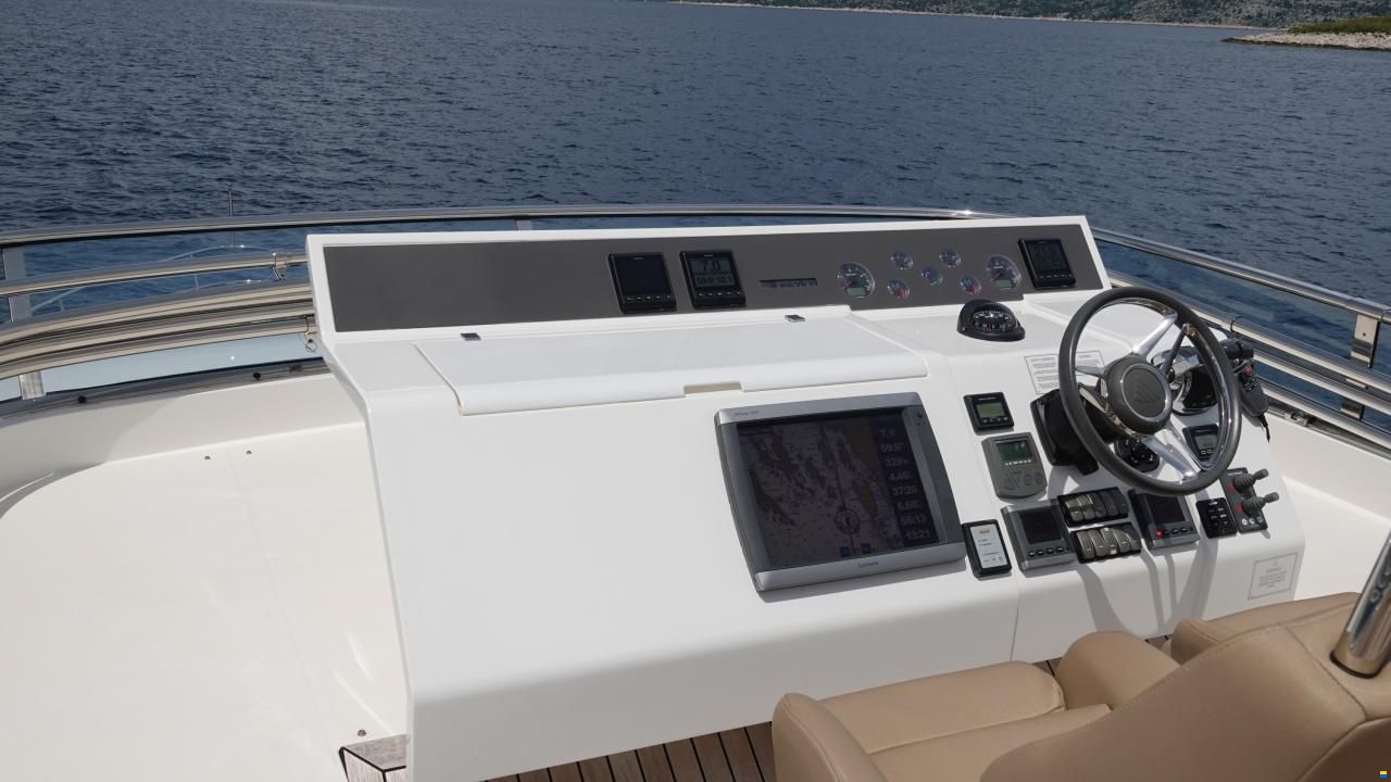 Fairline Squadron 58