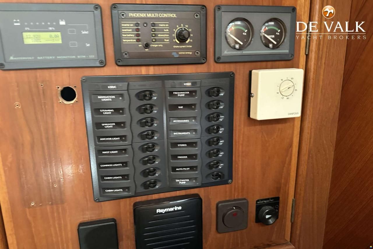 Trintella 42