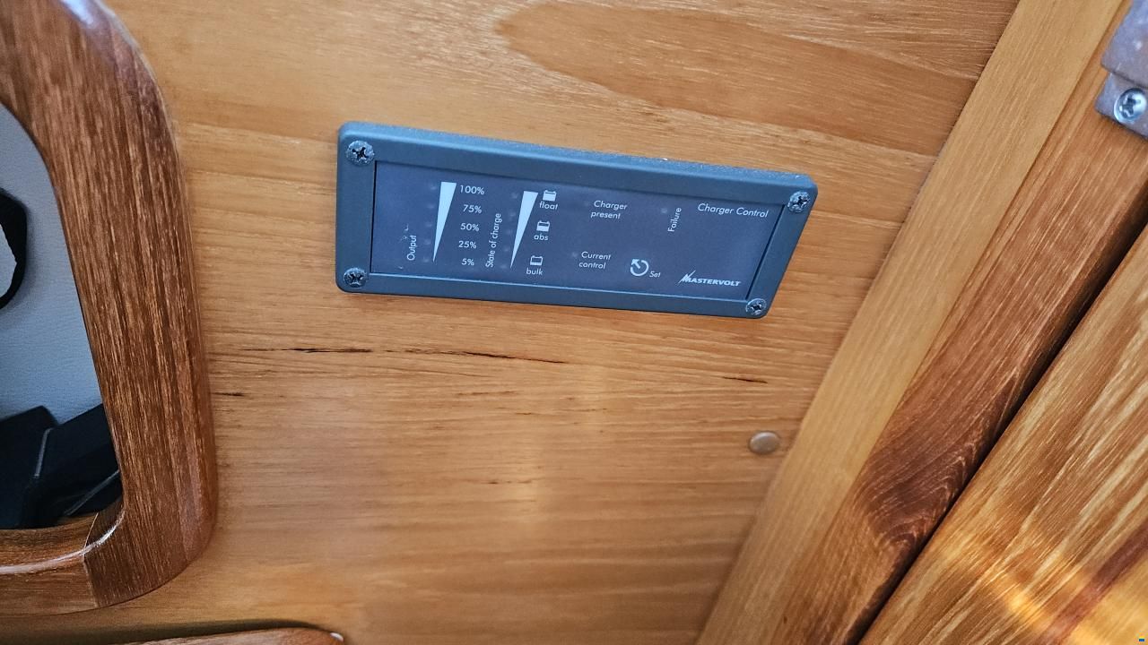 Agder 950 AK