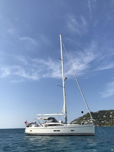 Sunbeam 42.1
