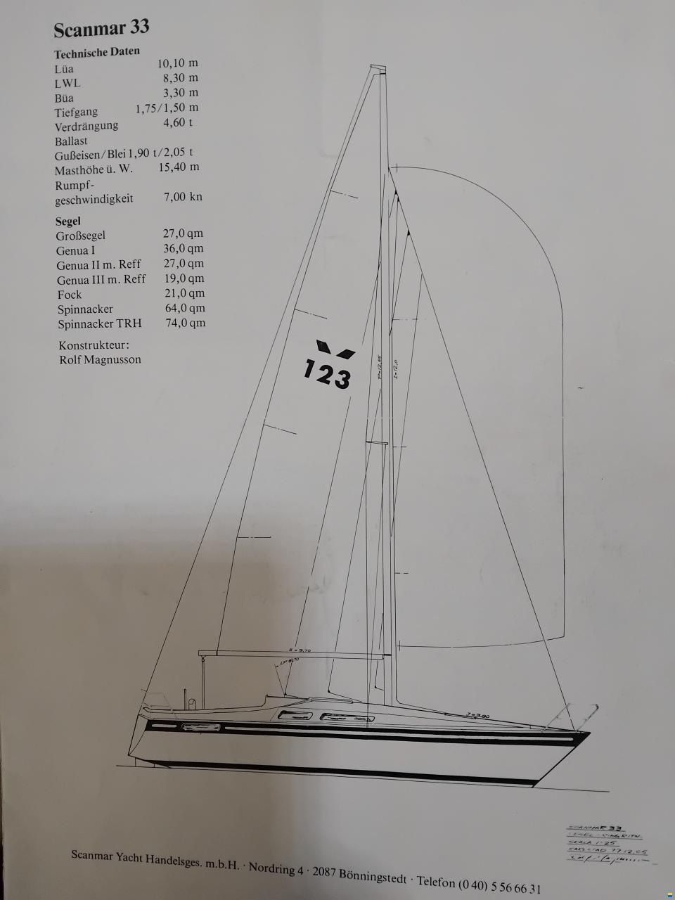 Scanmar 33