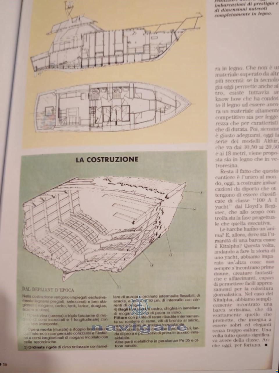 Cantieri di Pisa KITALPHA