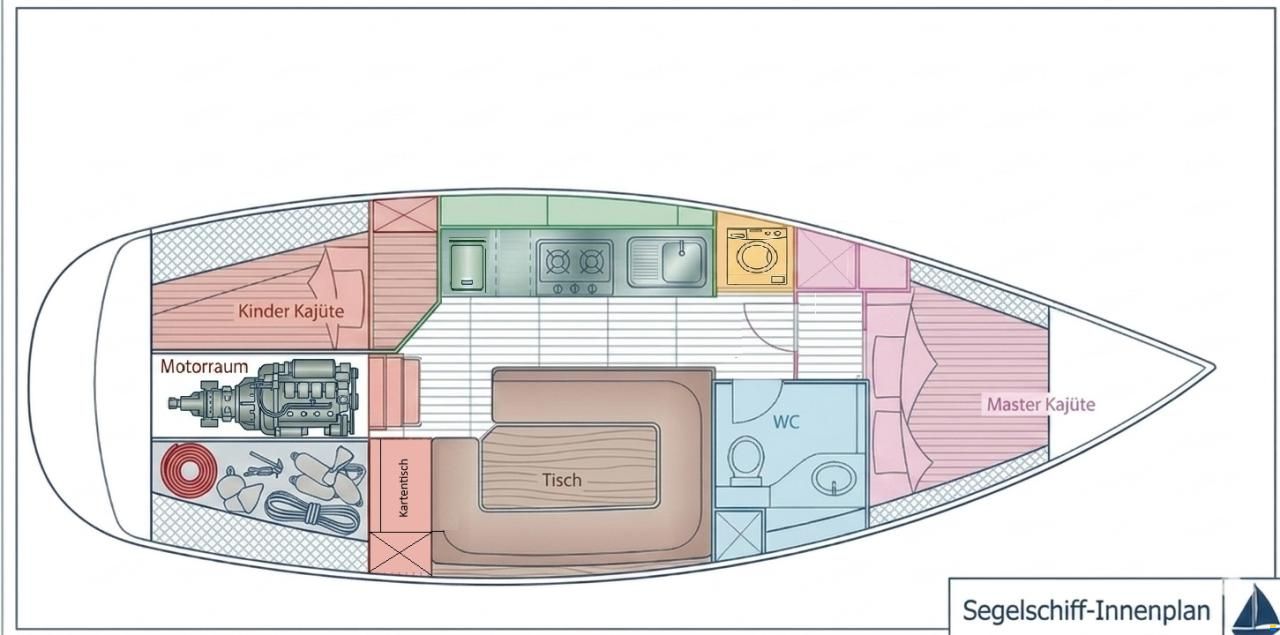 Gib Sea Serena 100