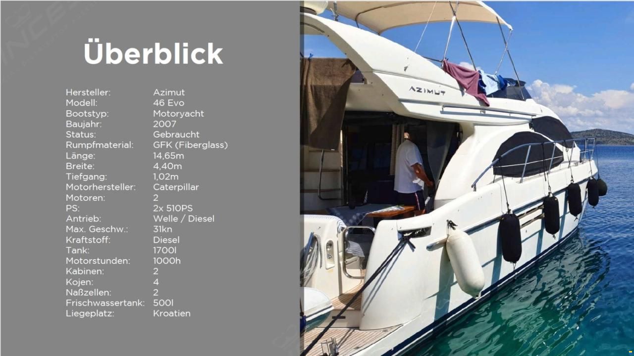 Azimut Evo 46