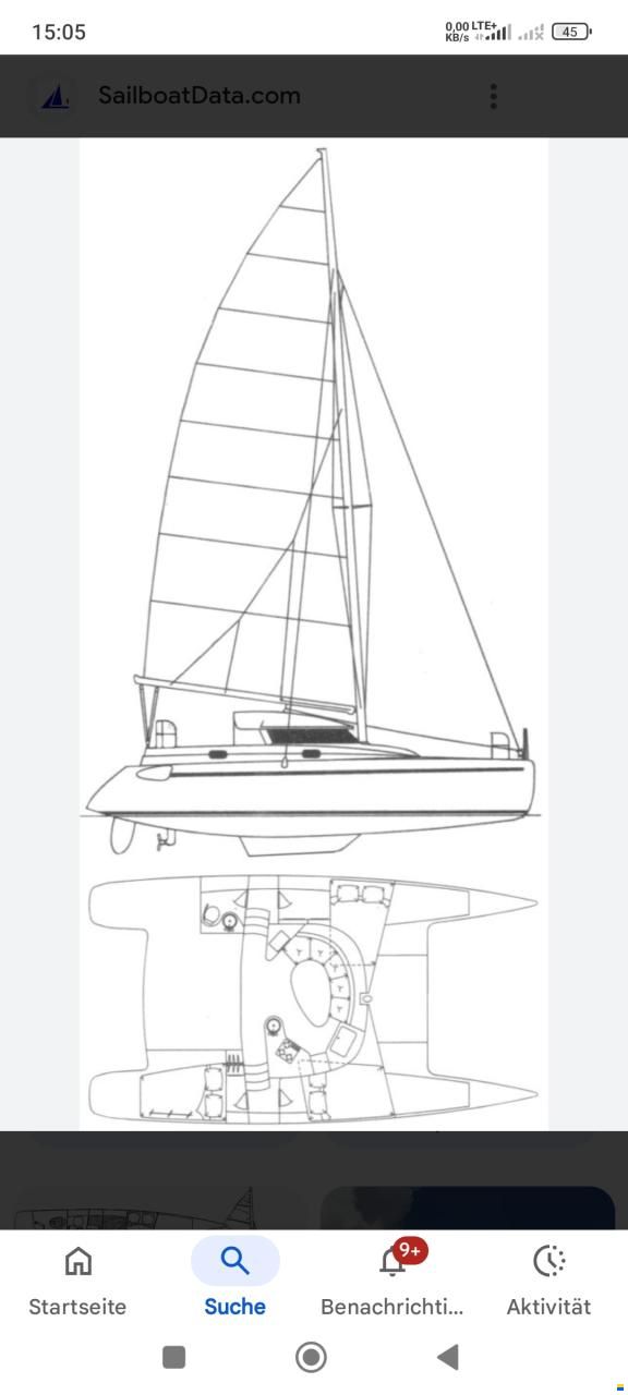 Fountaine Pajot Tobago
