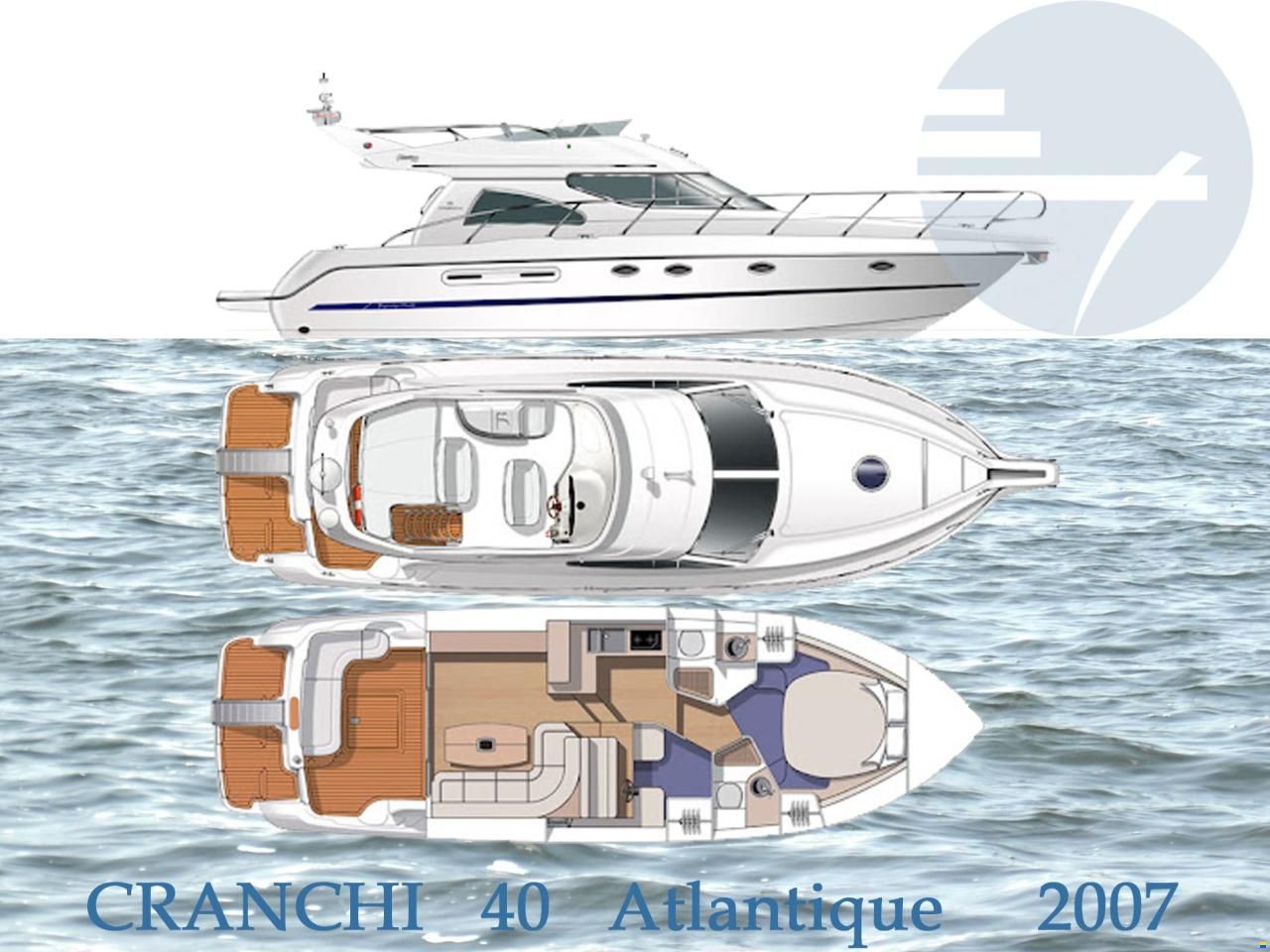 Cranchi Atlantique 40