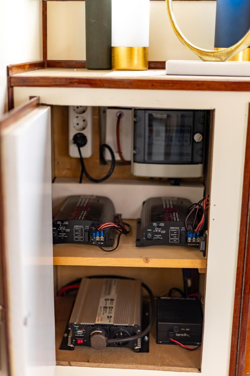 Cascaruda 1050 GSAK