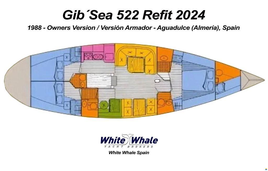 Gib Sea 522