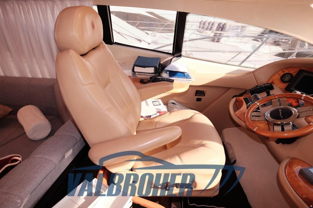 Azimut 68