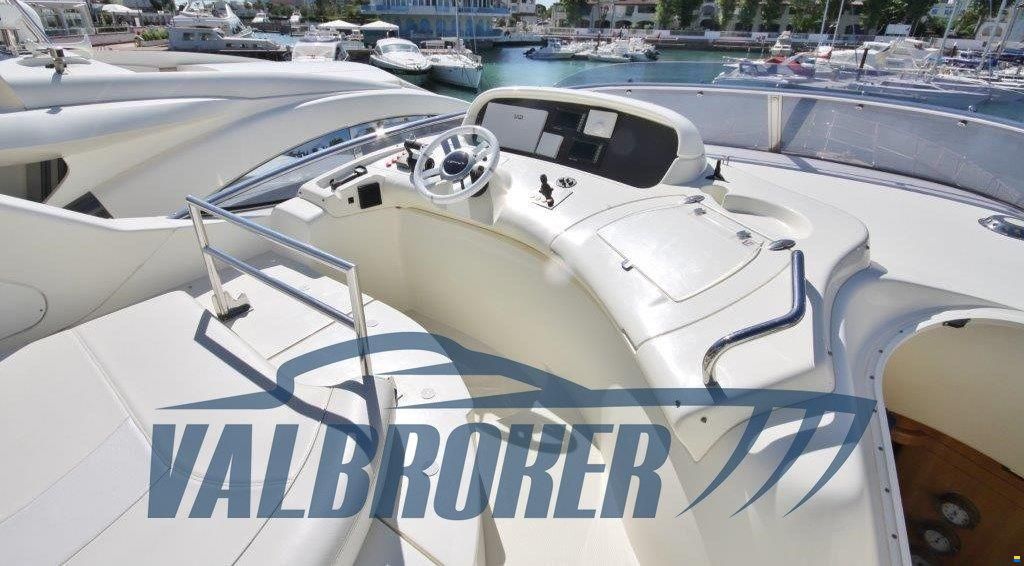 Azimut 68
