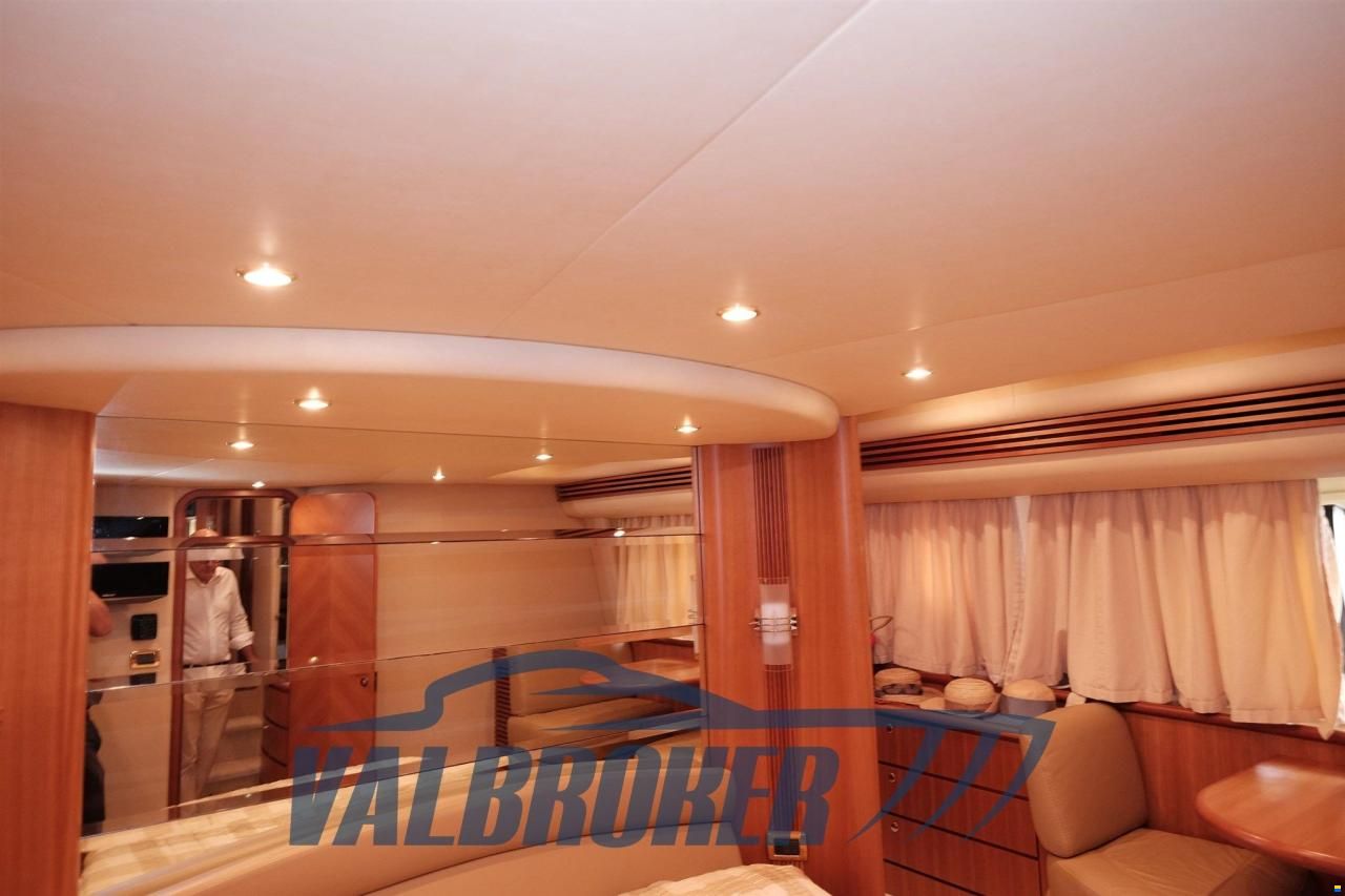 Azimut 68