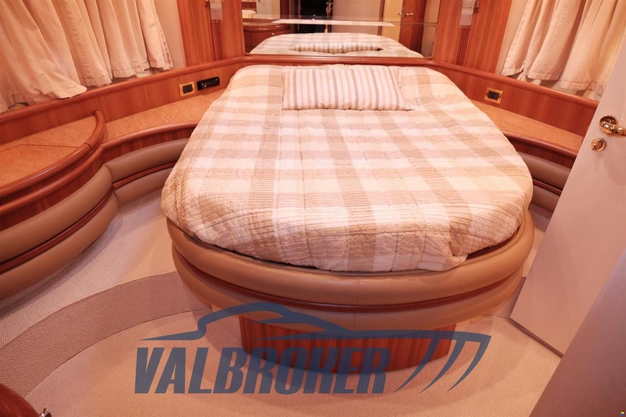 Azimut 68