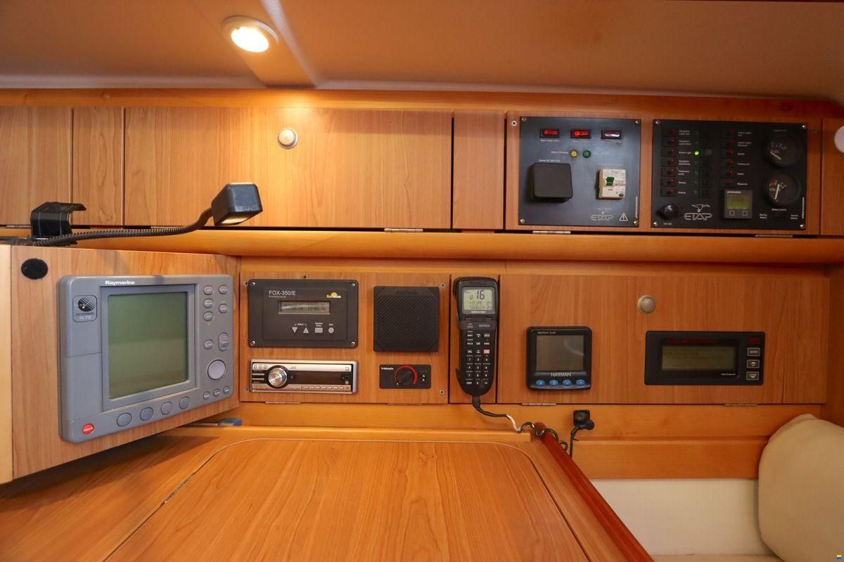 Etap 37s
