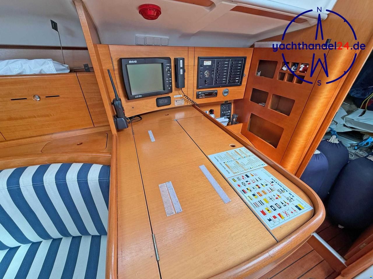Beneteau First 40.7