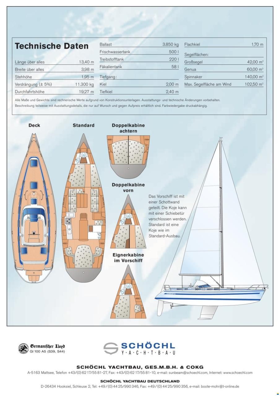 Sunbeam 44