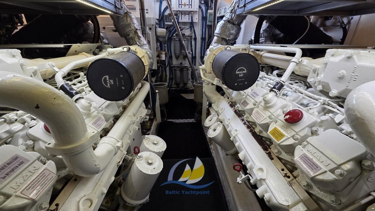 Fairline SQUADRON 68