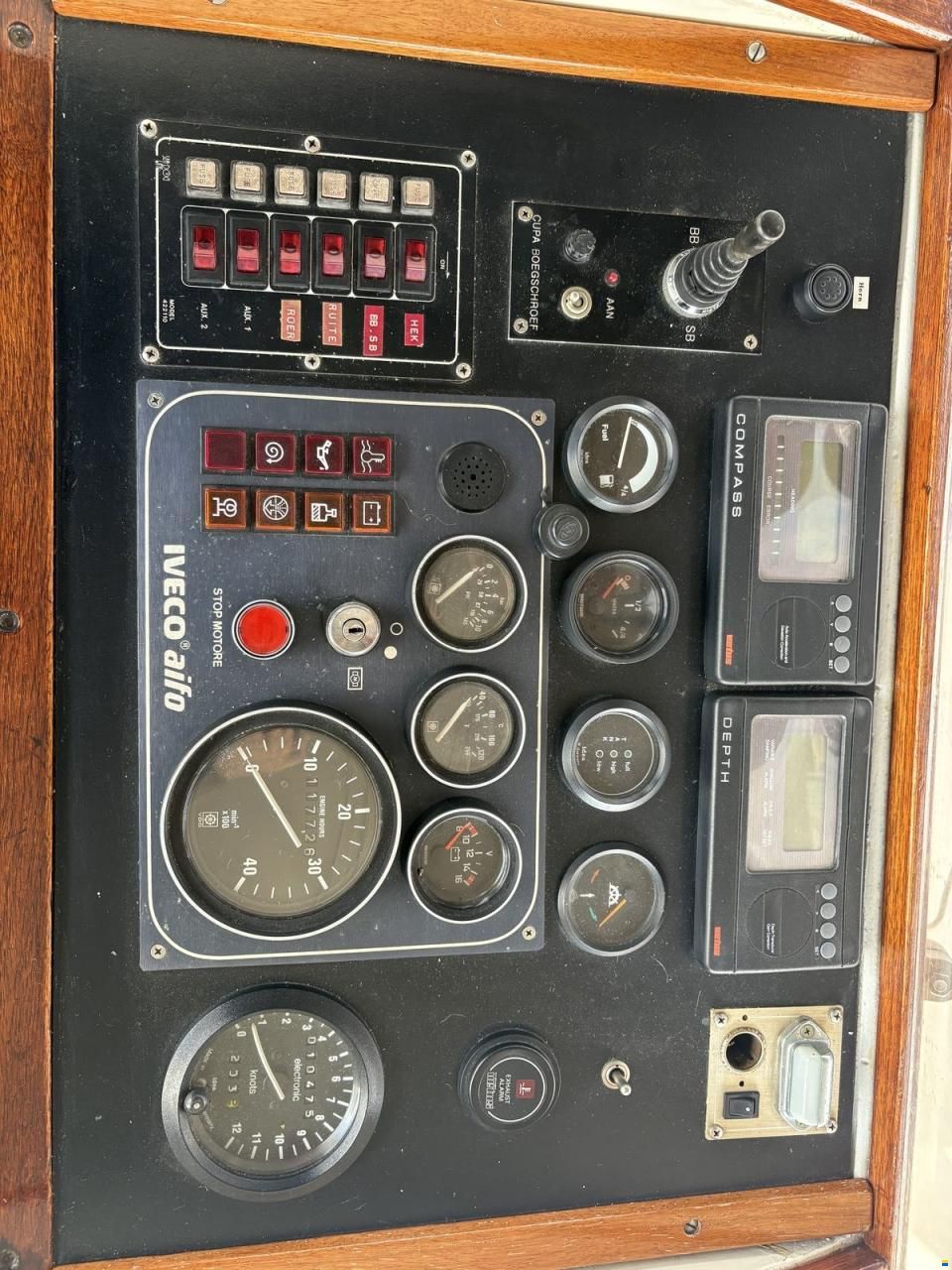 MMS 1200