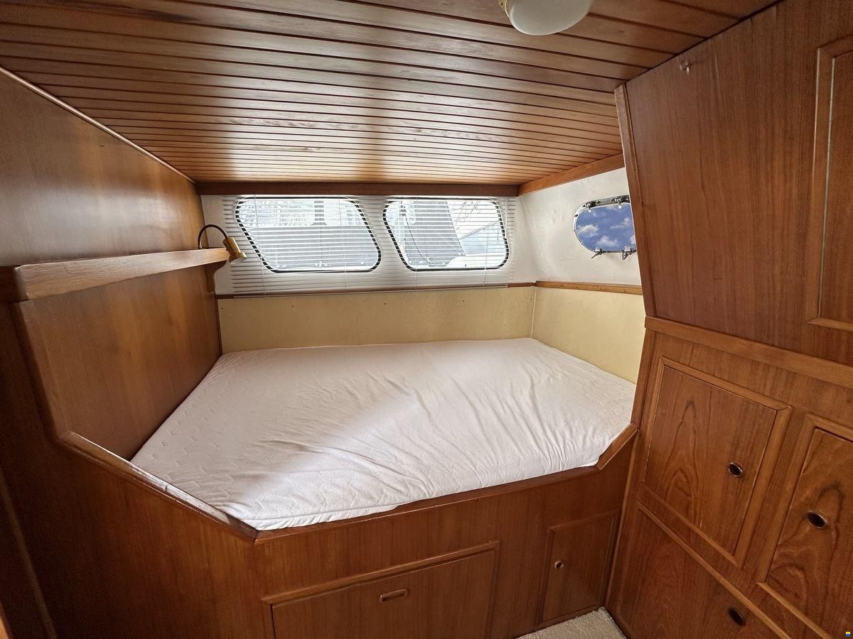 Koolmeeskruiser GSAK
