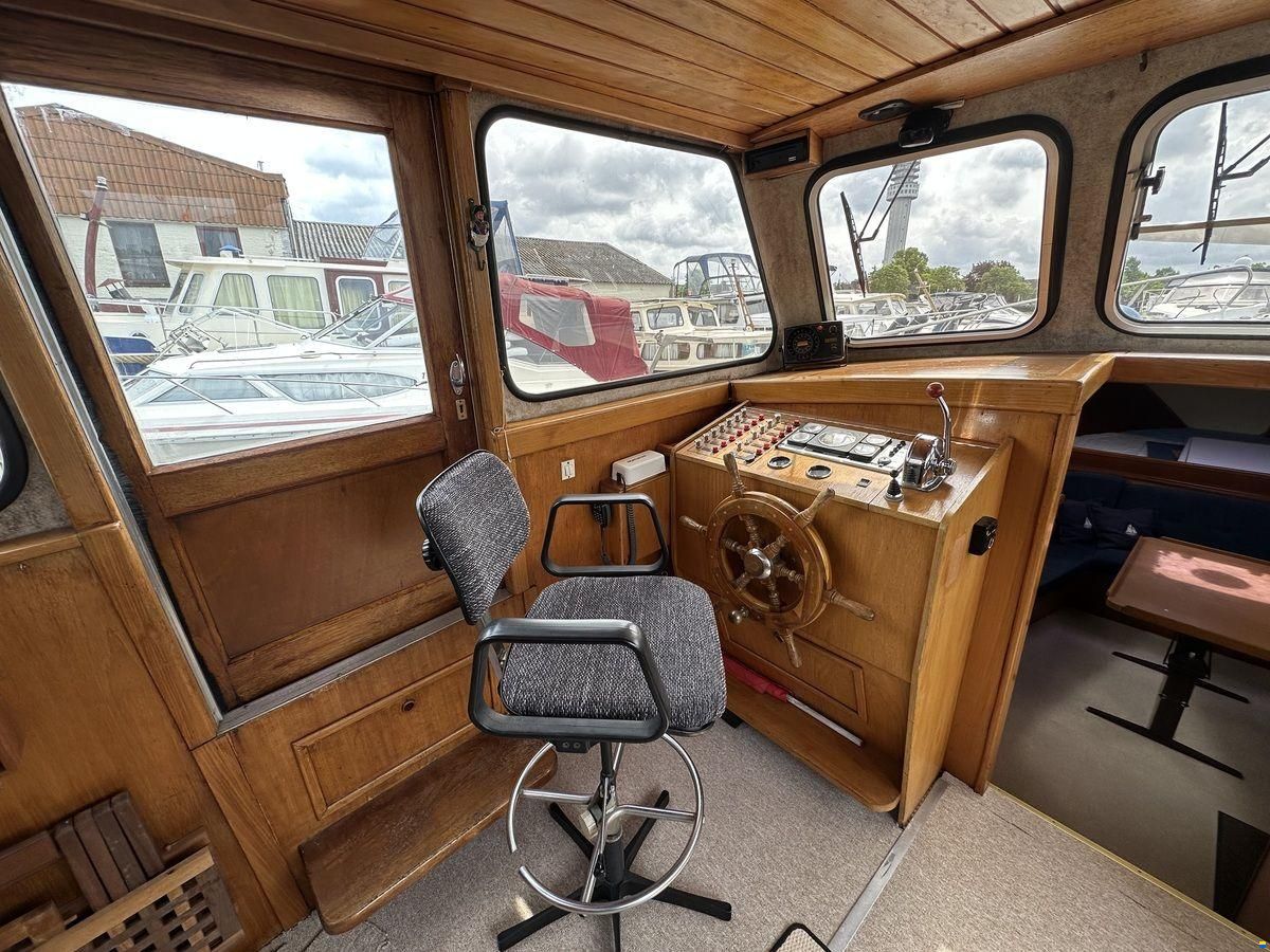 Koolmeeskruiser GSAK