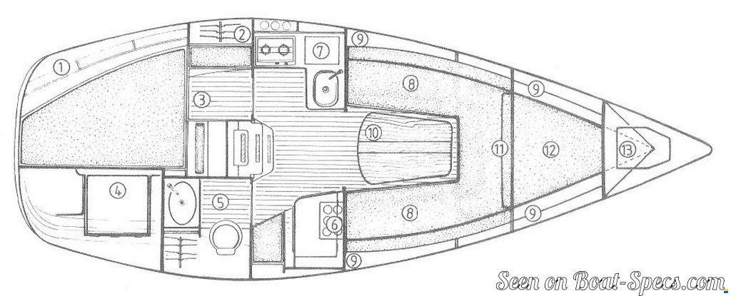 Jeanneau Fantasia 27