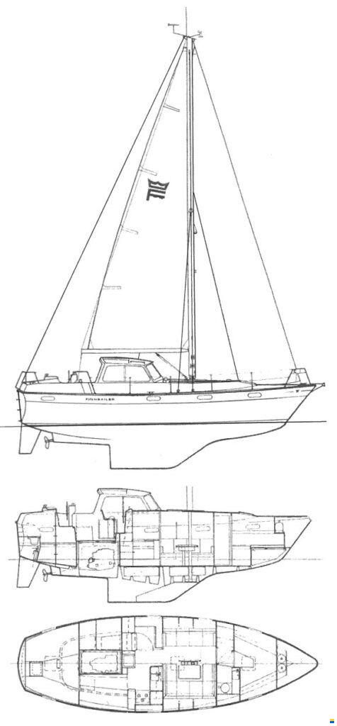 Fiskars AB Finnsailer 38 Ketch