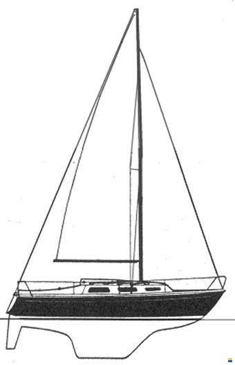 Hurley 800