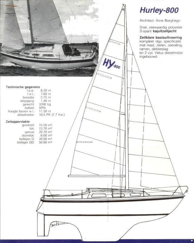 Hurley 800