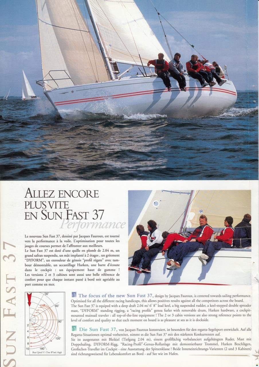Jeanneau Sun Fast 37