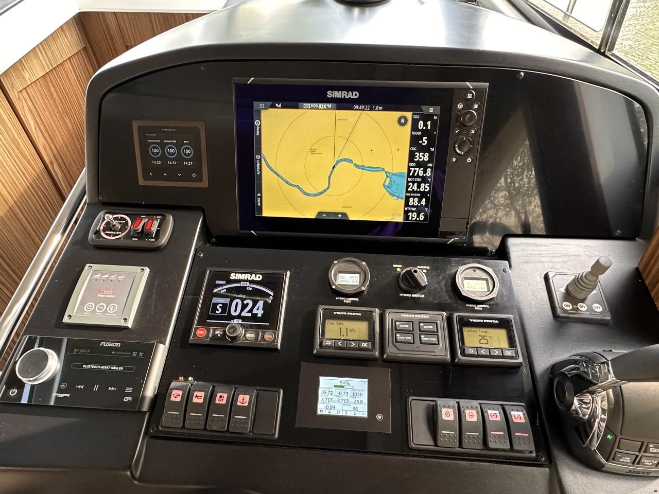 Greenline 40 Hybrid