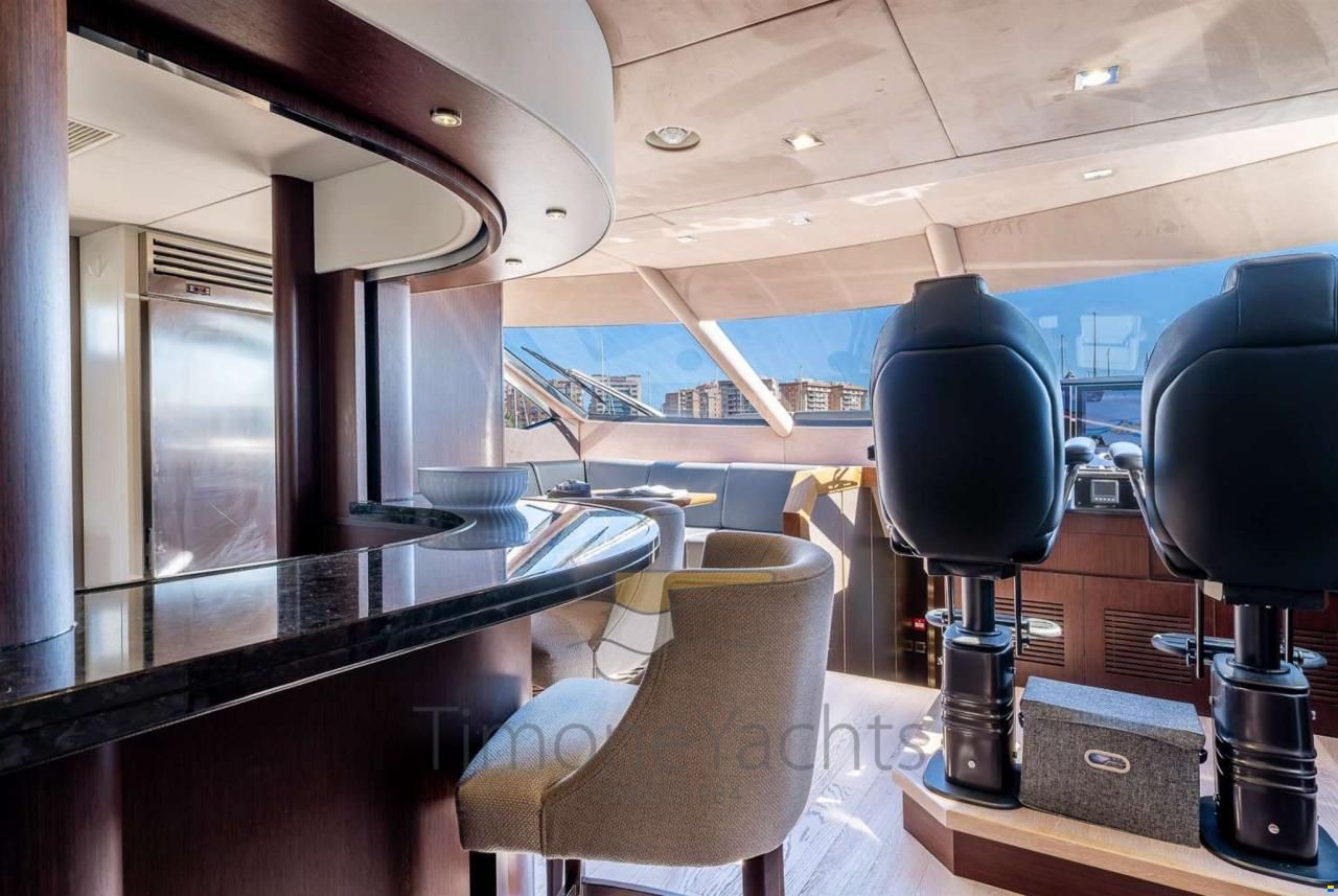 Sunseeker 86