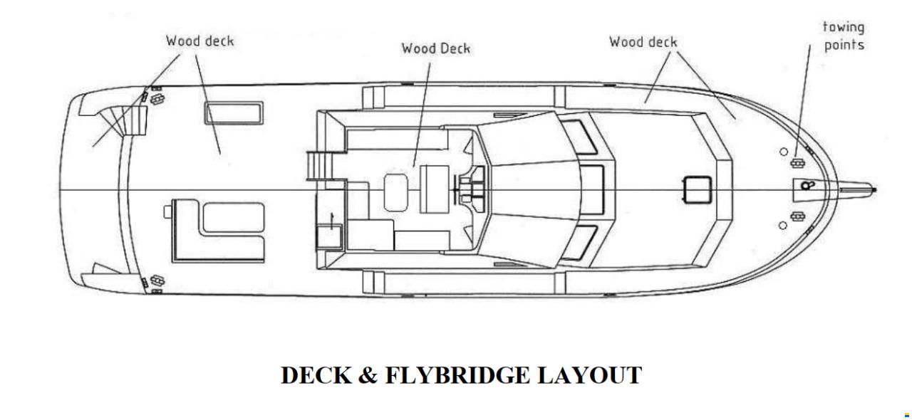 Trader 535 Signature