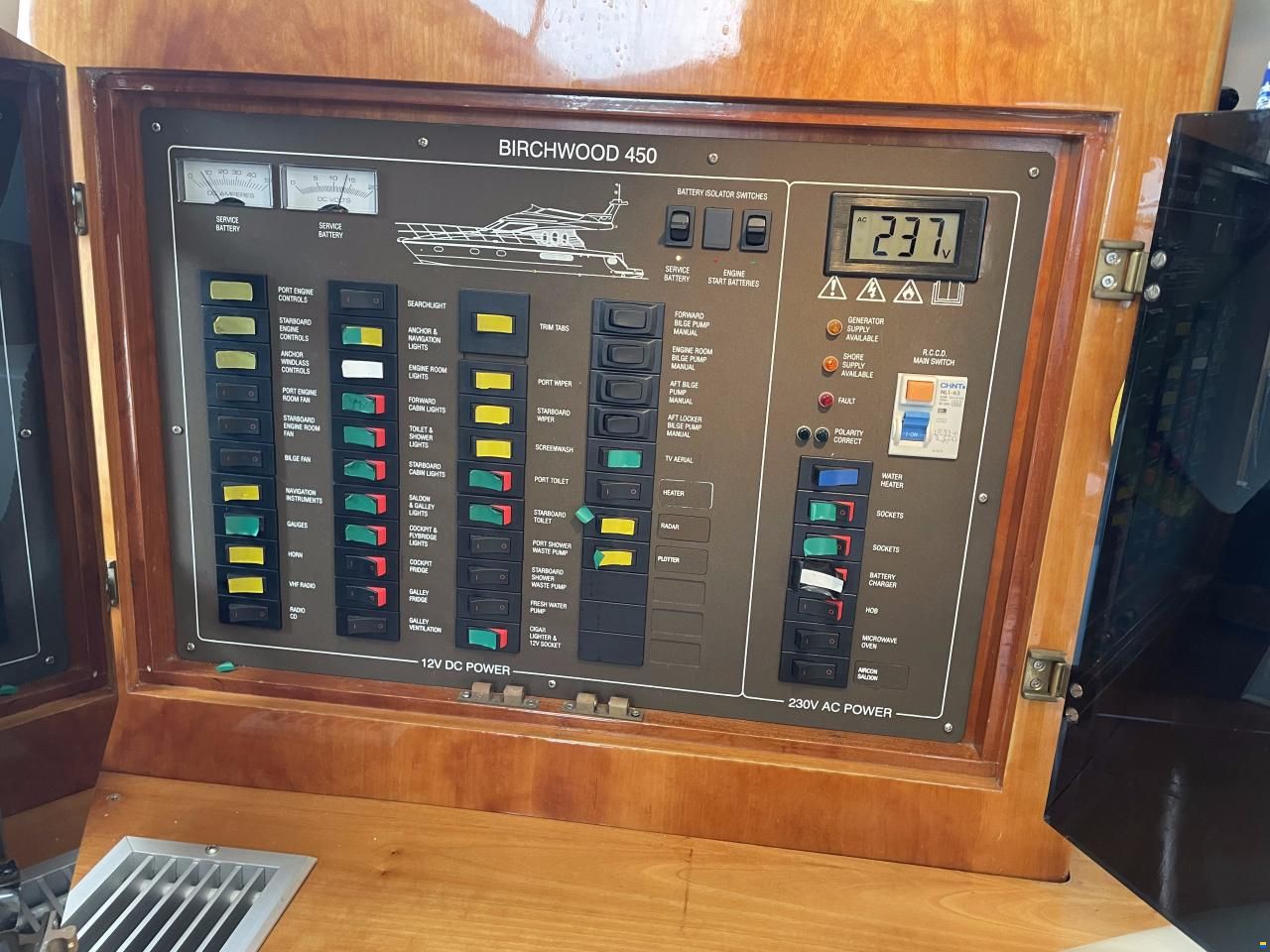 Birchwood Challenger 450